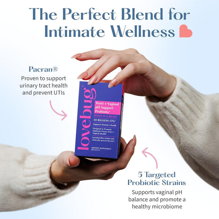 A hand holds Lovebugs Womens Health Probiotic Yeast is a Beast box. Text highlights support for vaginal and urinary tract health, plus five targeted probiotic strains for intimate wellness and pH balance.