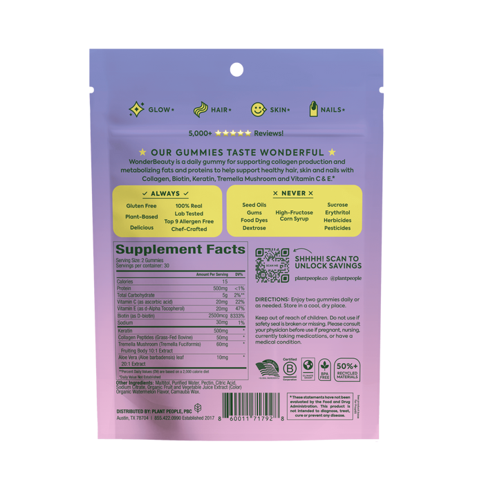 Back of a Plant People WonderBeauty Gummies pouch, showing supplement facts, directions, key ingredients like biotin and collagen for hair, skin & nails, benefit icons, and a savings QR code—all on a purple gradient background.