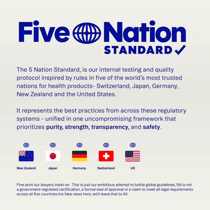 A graphic for the Five Nation Standard shows flags of New Zealand, Japan, Germany, Switzerland, and the US, spotlighting Ora Organic's So Lean & So Clean: Organic Vegan Protein Powder—a plant protein formula with pure, strong, transparent health standards.